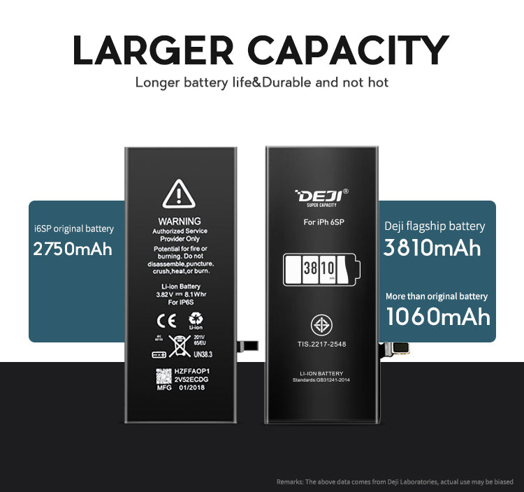 IPhone 6s Plus Battery (3810 Mah) By DEJI® | Superior Backup